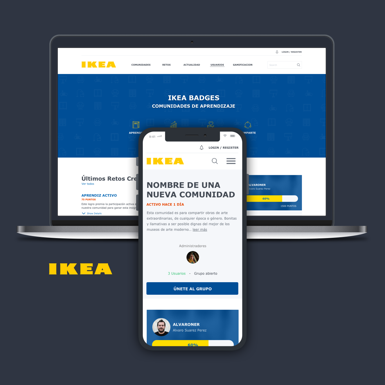 Ikea Sistema de Puntos